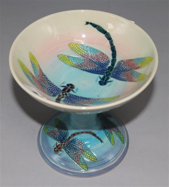 Sally Tuffin for Dennis China Works. A dragonfly design pedestal bowl, no.2